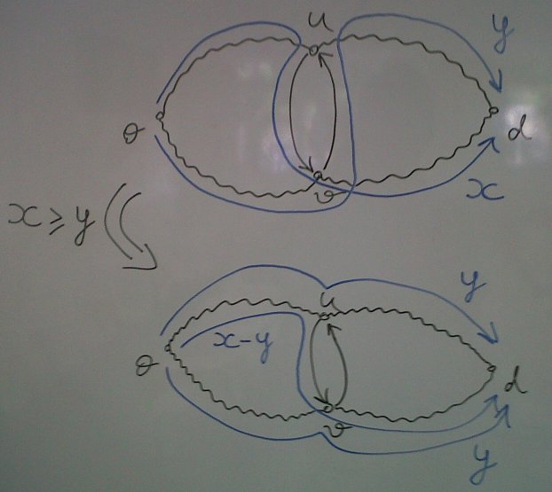 [Desenho ilustrando a explicação abaixo.]